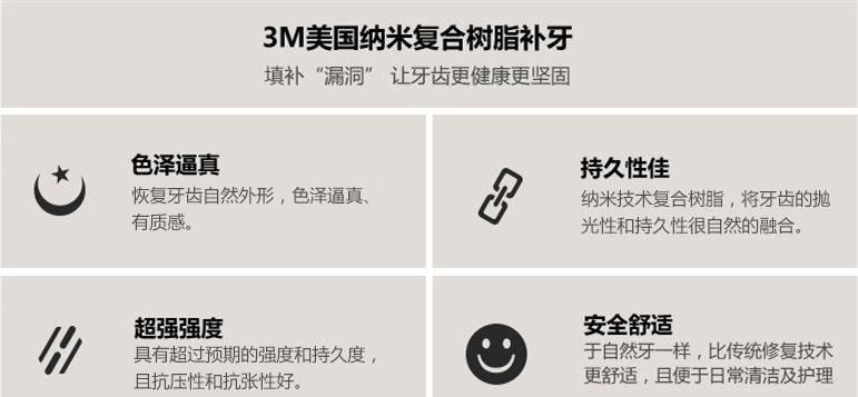 3M纳米树脂补牙