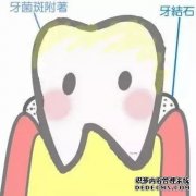 河源曙光口腔医院牙结石是什么？它是怎么一步一步伤害牙齿的？ 